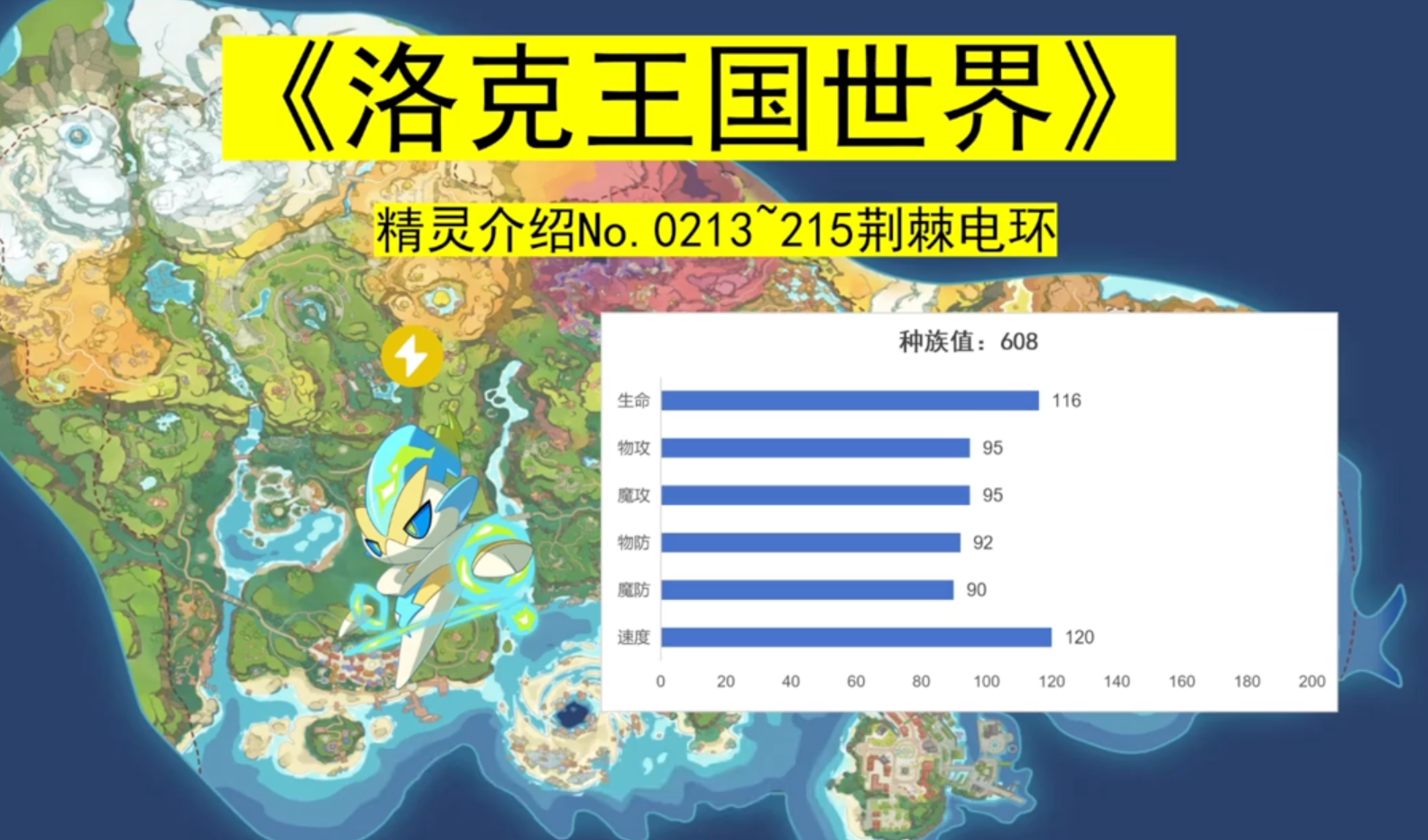 《洛克王国世界》全精灵介绍0213~215荆棘电