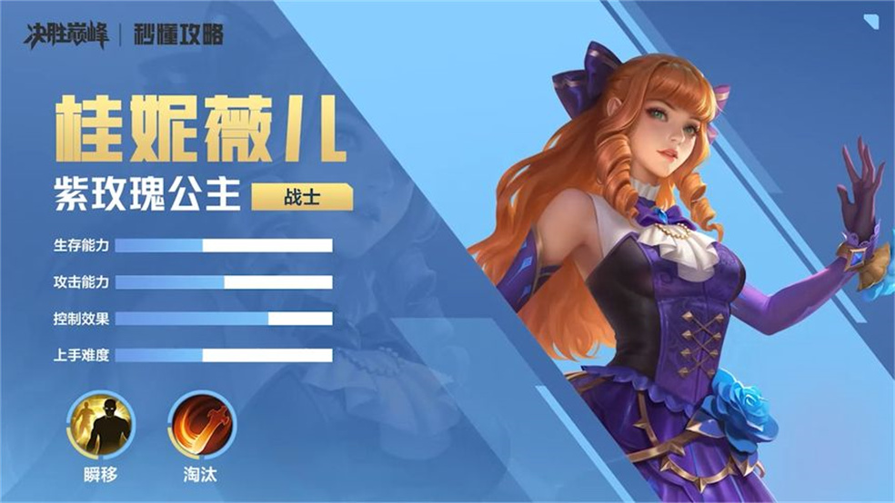 秒懂百科桂妮薇儿