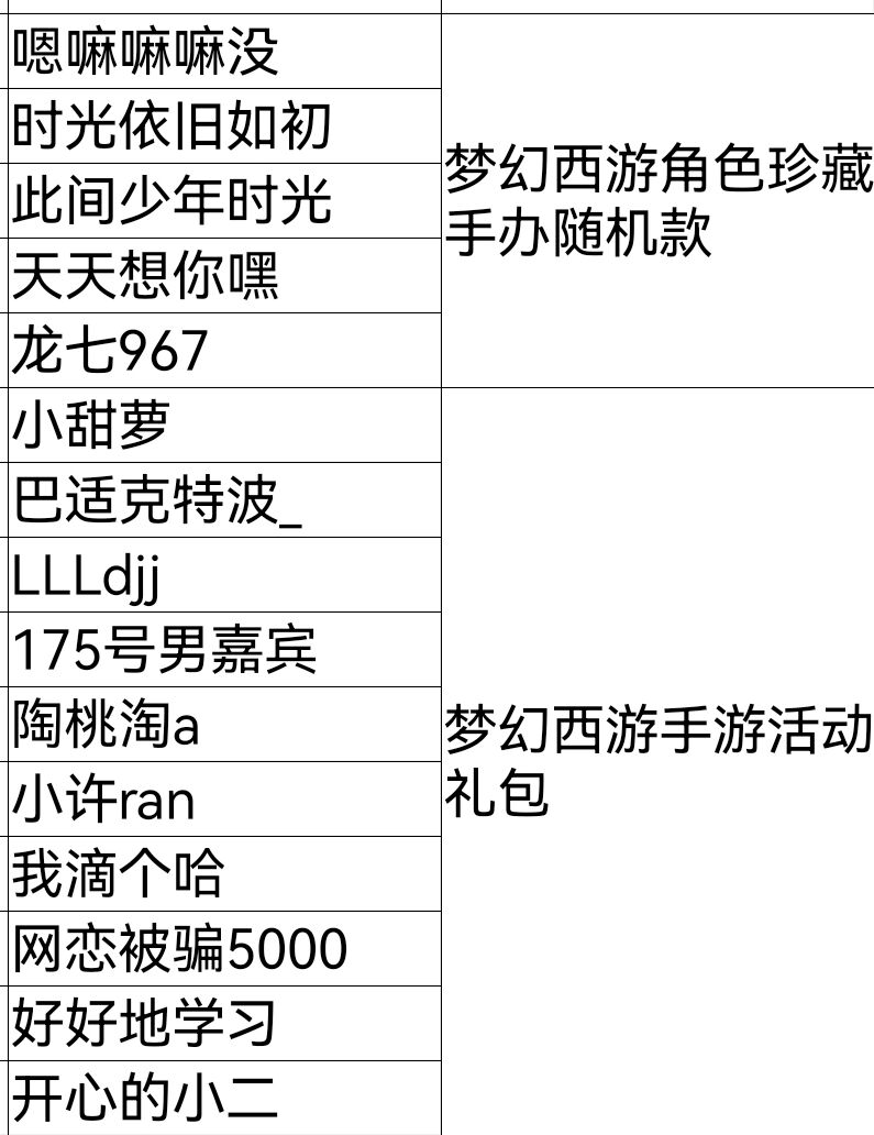 （已开奖）【有奖活动】520服务器”一眼万年“，寻找你的专属CP！