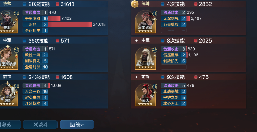 【S2赛季】阳焰+奇正相生机制探讨