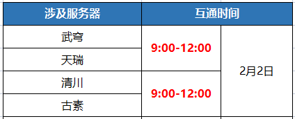 《蜀门》手游2月2日数据互通公告