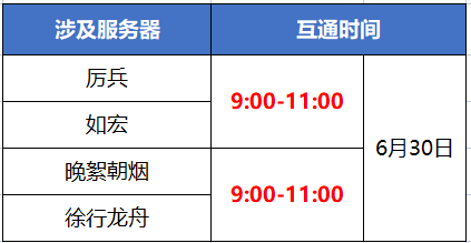 《蜀门》手游6月30日数据互通公告