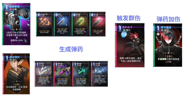 兄弟组合(卢卡斯+路克卡厄思局内)