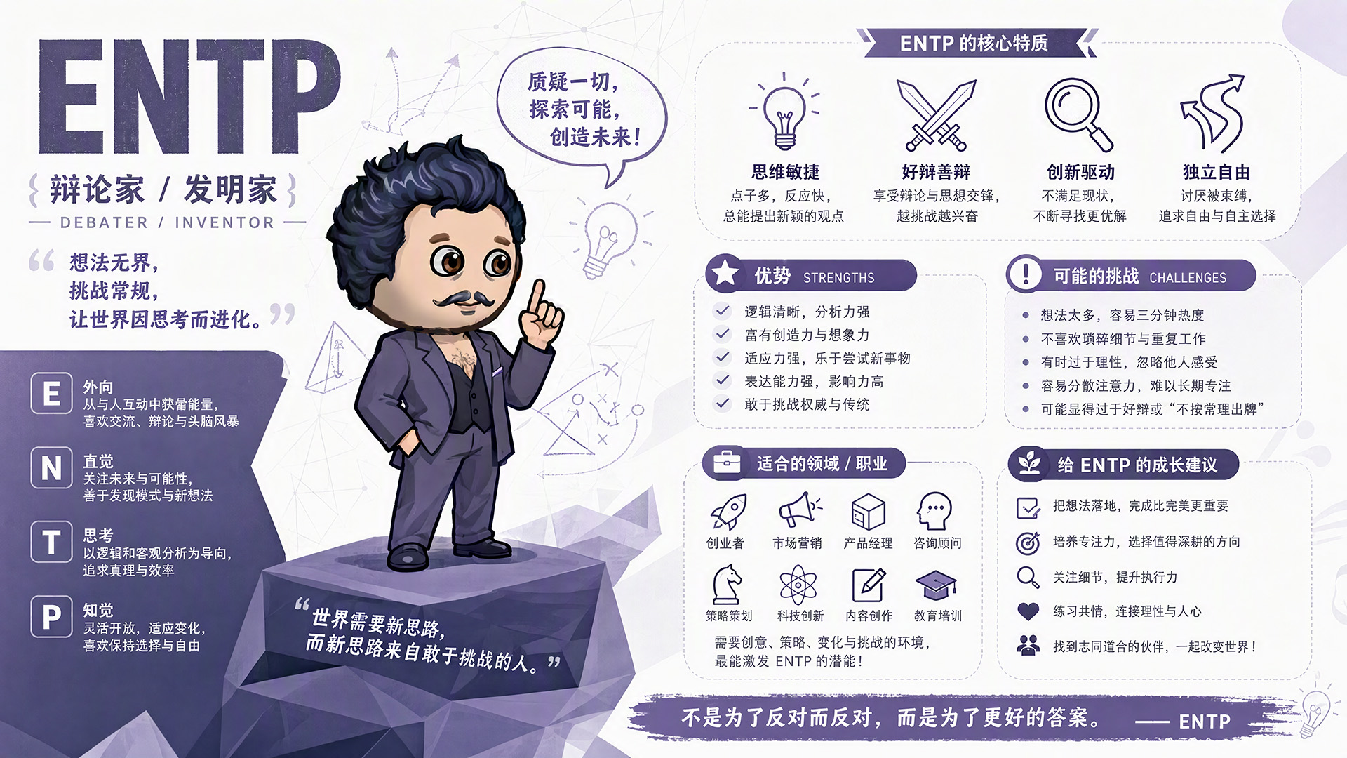 村落MBTI图鉴|ENTP——部落里不拘一格的辩论家