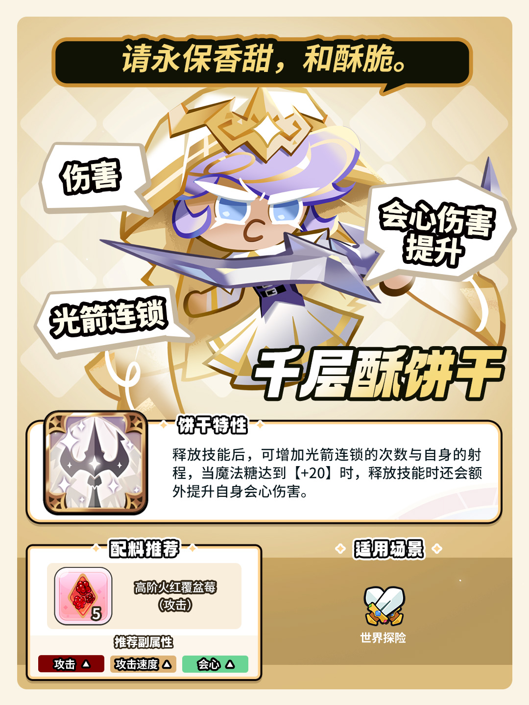 「学院的指令高于一切。」千层酥饼干 魔法糖即将解锁