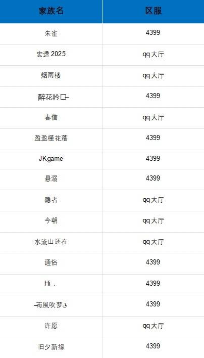 追风杯海选结果公布