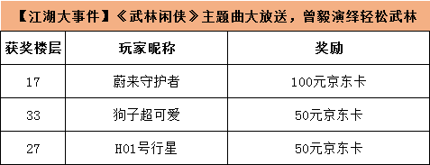 【开奖公示】【江湖大事件】《武林闲侠》主题曲大放送，曾毅演绎轻松武林