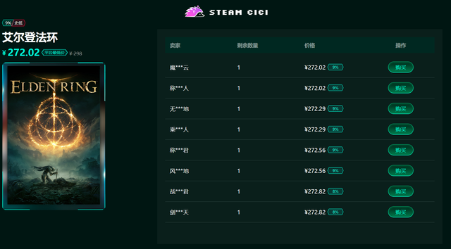 《艾尔登法环》低价区入手教程，保姆级steam省钱教学来了