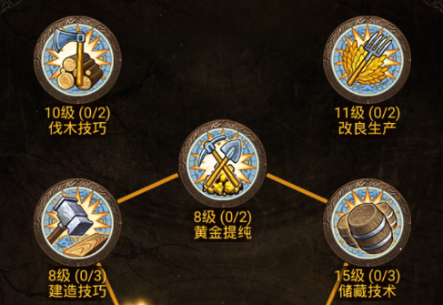 中级地区资源采集技巧