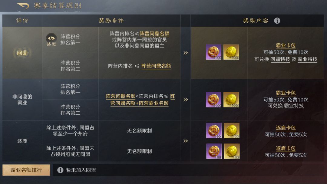 乔妹探营 | 问鼎赛季年度剧本「赤壁惊涛」前瞻优化速递 第一期