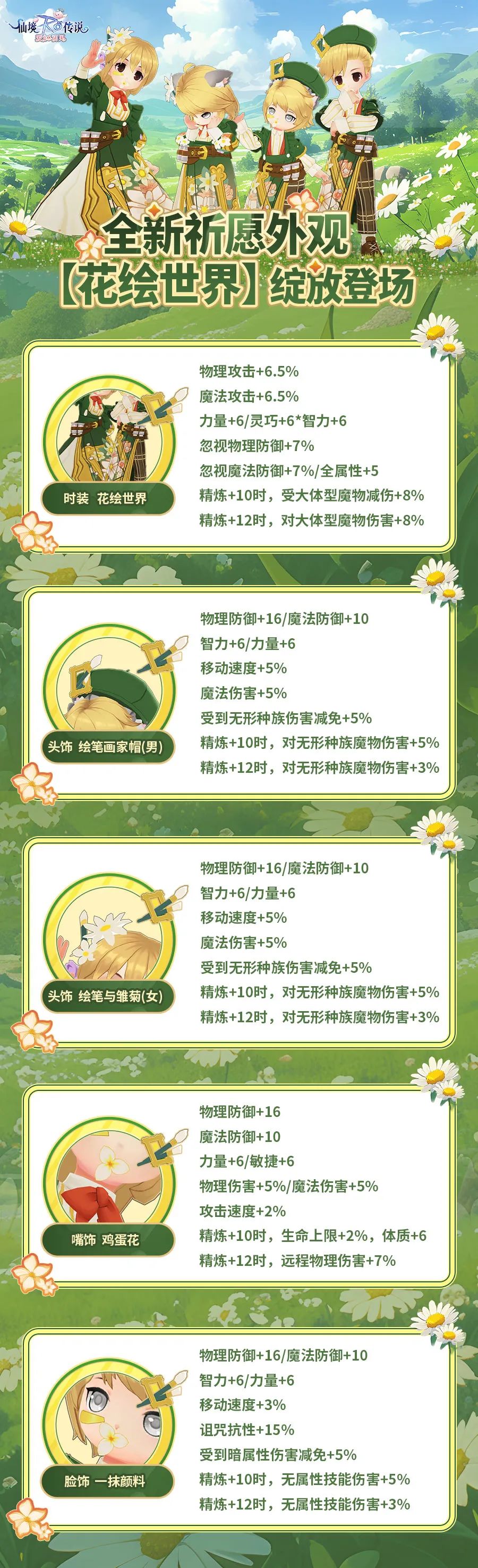 全新祈愿 | 纯真交汇，笔底生花，「花绘世界」即将上线！