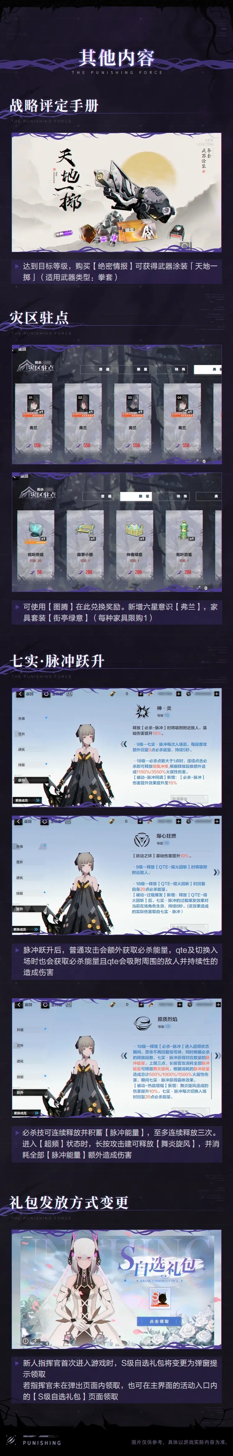 《战双帕弥什》萦森歧路版本一览