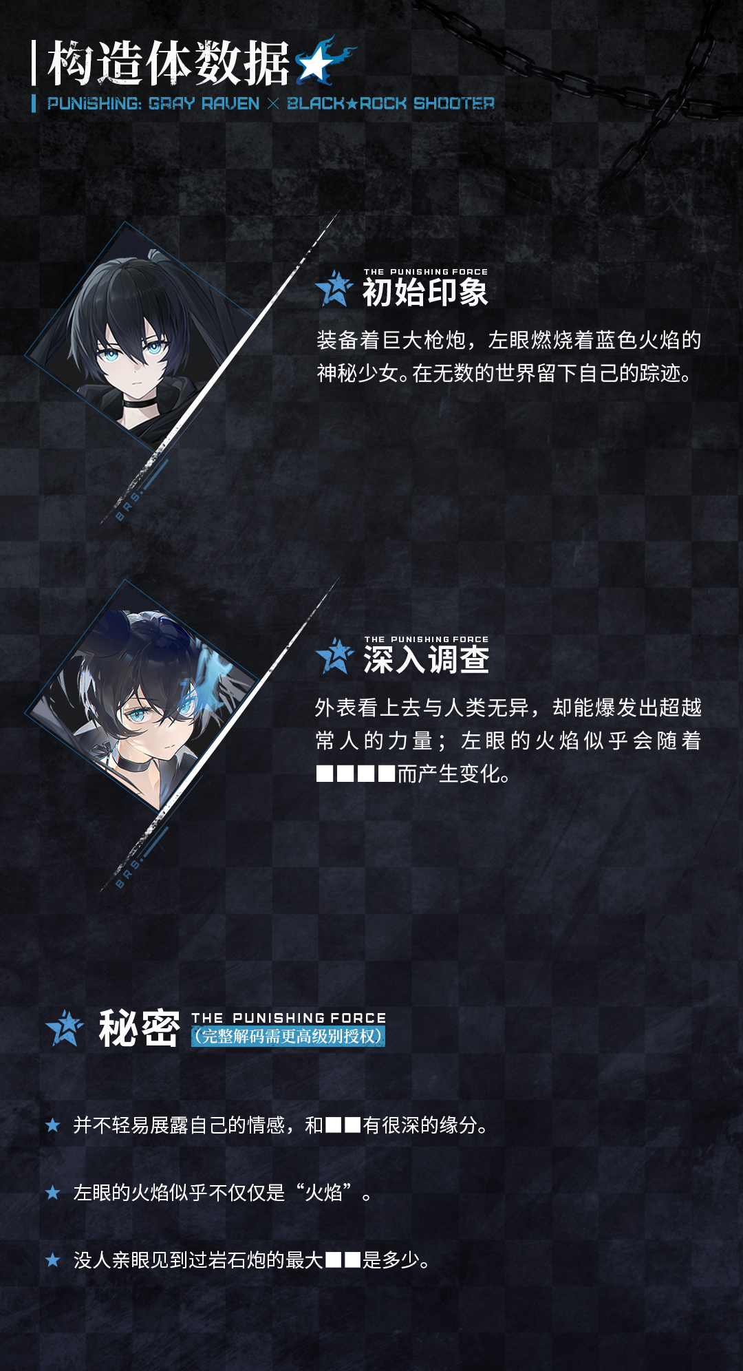 《战双帕弥什》云端资料库>>> 泛用机体 | BLACK★ROCK SHOOTER