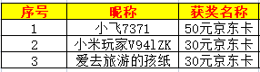 元宵佳节赢京东卡！预约《魔域手游2》盖楼分享祝福