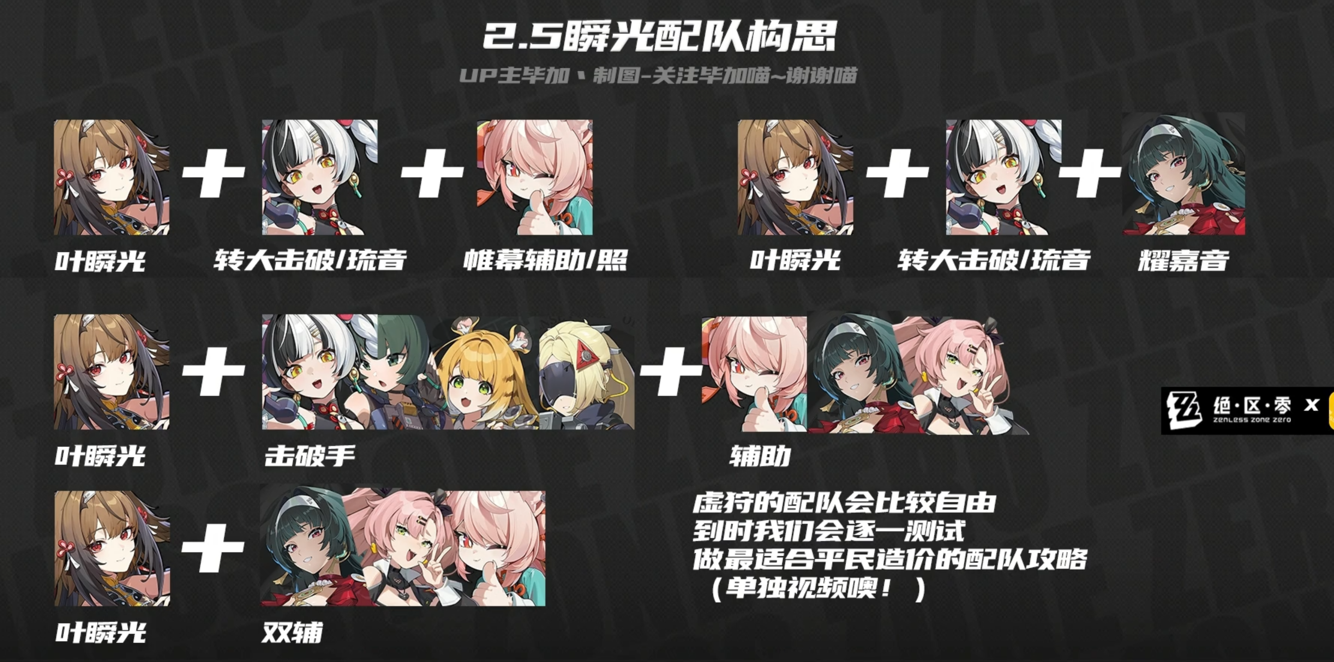 【绝区零2.5抽卡规划】瞬光01？10？不歪池+照白送