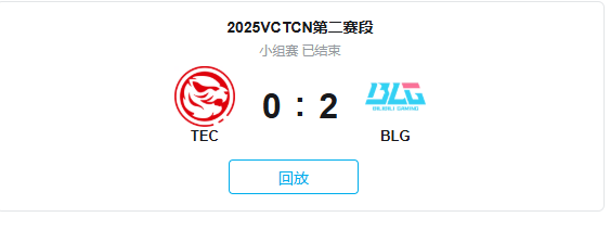 BLG零封的法则 这款游戏藏着策略