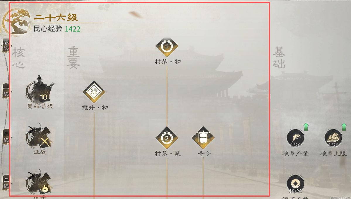 民心的路线及选择