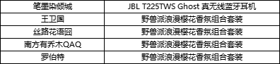 【获奖公告】【有奖活动】缘定新生萌娃降世 和三维一起享暖心陪伴