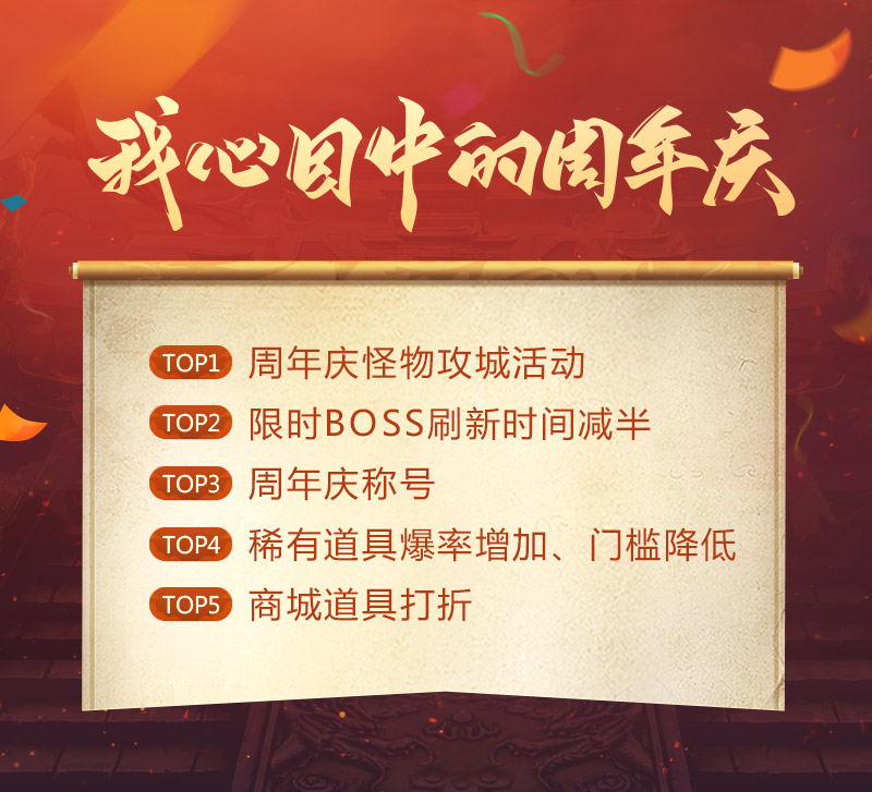 《原始传奇》周年庆典筹备中 大家最期待的活动居然是？