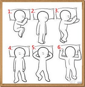 睡姿对做梦有影响吗