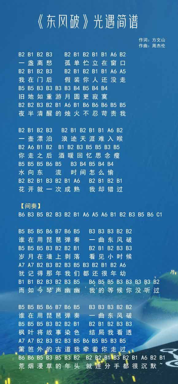 【数字乐谱】东风破