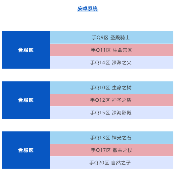 最新合区名单公布！快来看看你在哪个区