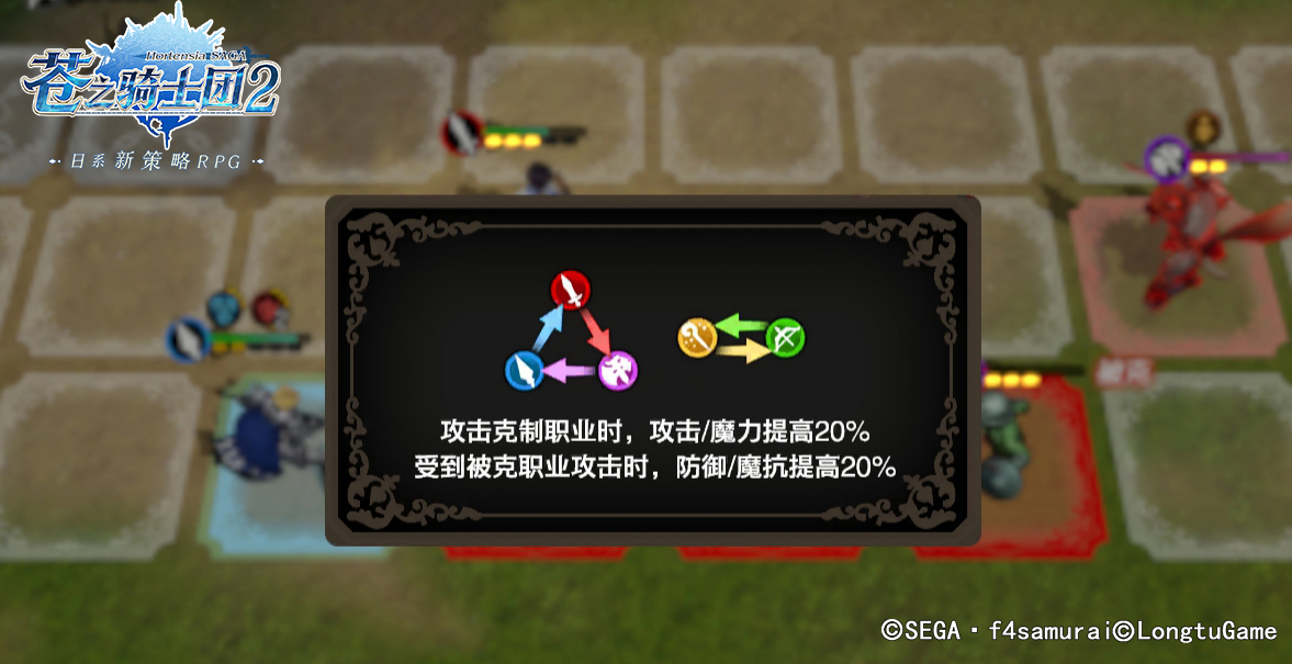 【攻略】来到奥尔坦西亚，我推图如履平地，真相原来是—— 