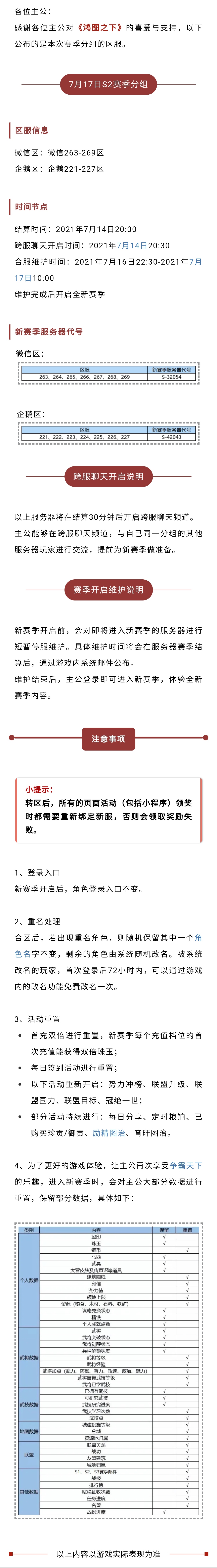 赛季分组丨7月17日部分服务器分组预告