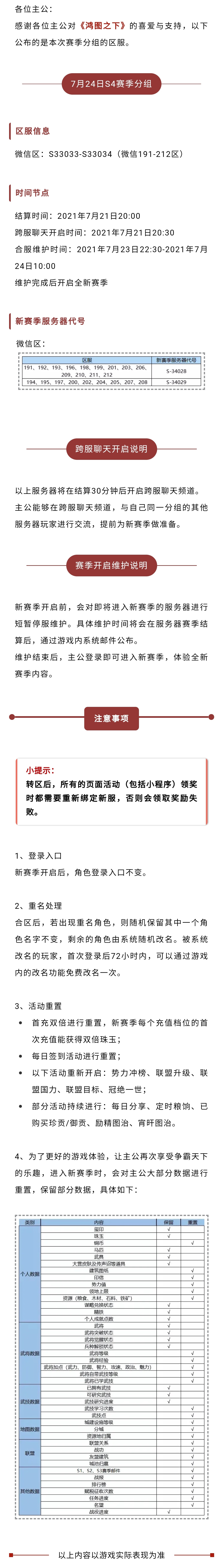 赛季分组丨7月24日部分服务器分组预告