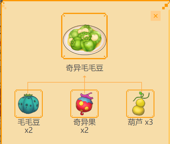 摩尔庄园菜谱图鉴之——奇异毛毛豆