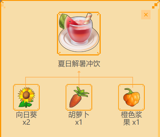 摩尔庄园菜谱图鉴之——夏日解暑冲饮