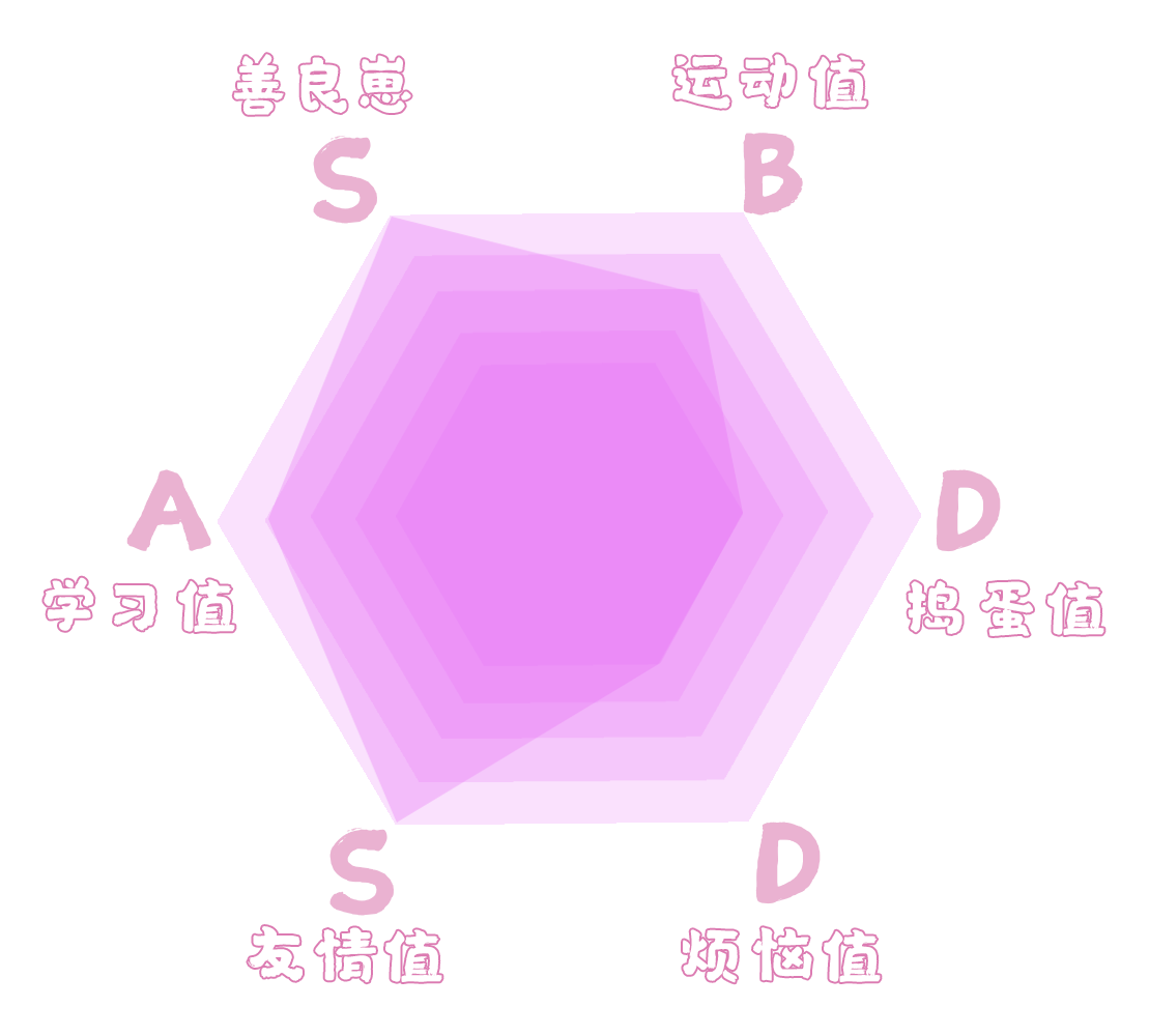 多边形