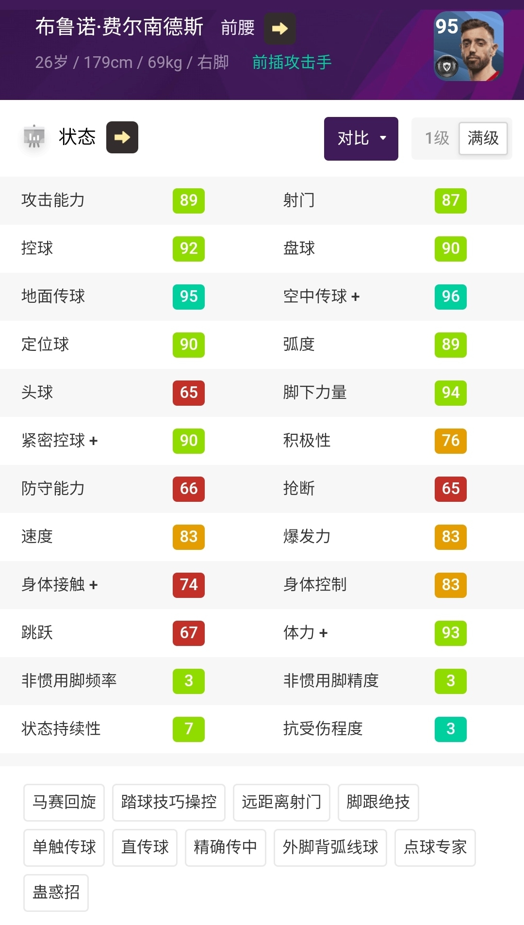 普卡前腰推荐-布鲁诺费尔南德斯