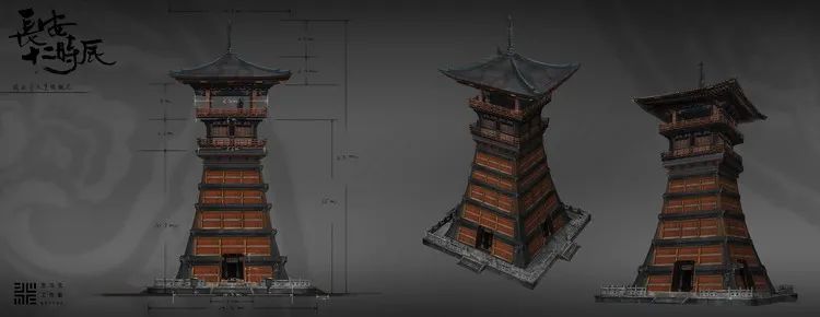 古代战争中的“千里眼”，堪破敌军一切行动
