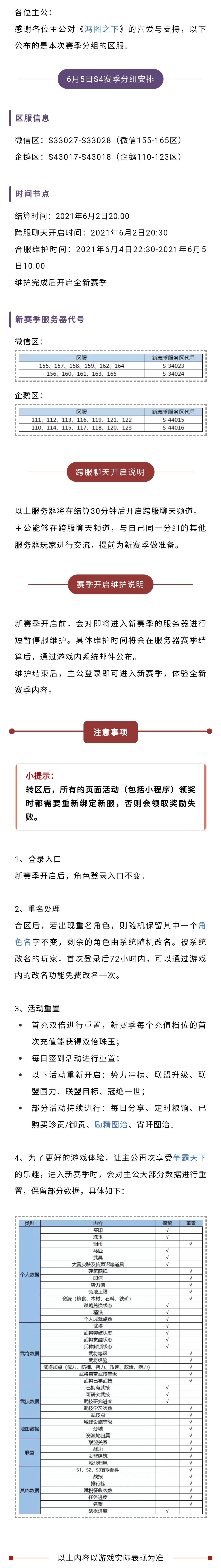 赛季分组丨6月5日部分服务器分组预告