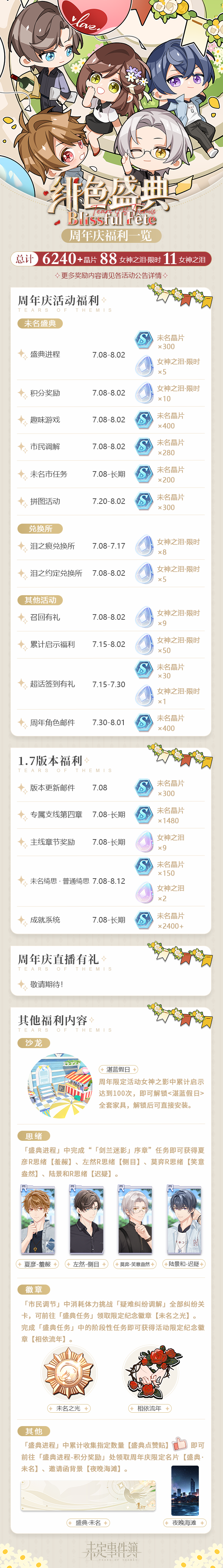 「绯色盛典」福利一览 