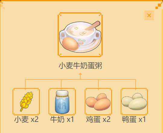 摩尔庄园菜谱图鉴之——小麦牛奶蛋粥
