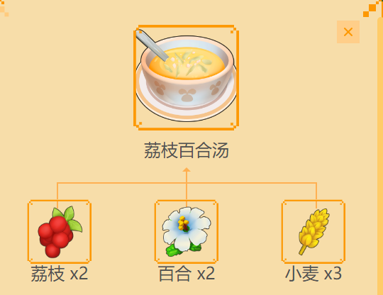 摩尔庄园菜谱图鉴之——荔枝百合汤