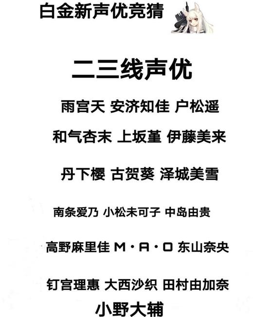 明日方舟白金CV被撤后，玩家投票选新声优，JOJO梗被玩坏了
