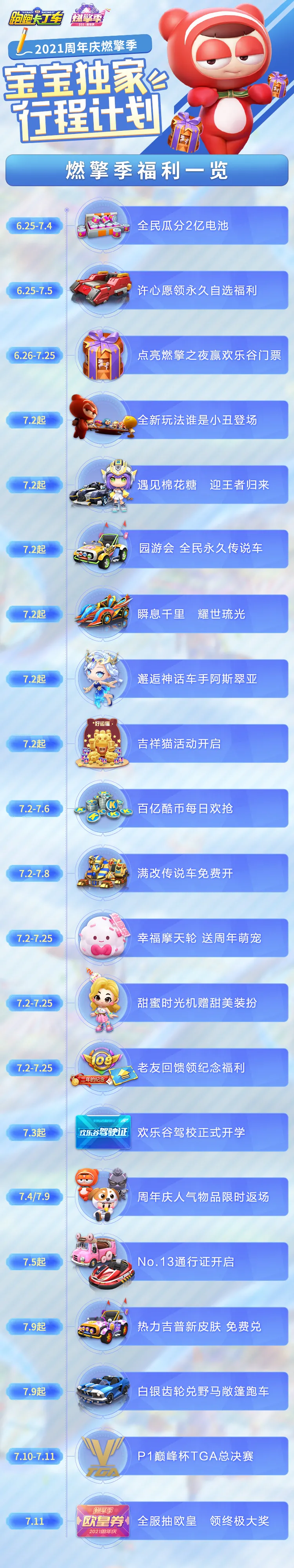 周年庆燃擎季即将开幕！独家福利资讯不容错过