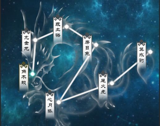 《无极仙途》【更新前瞻】灵兽化形与灵童派遣玩法爆料