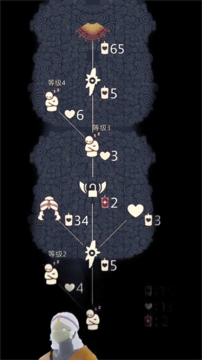 光遇:魔法季迎来复刻,国际服下个是公主头!只拿头发34根蜡烛