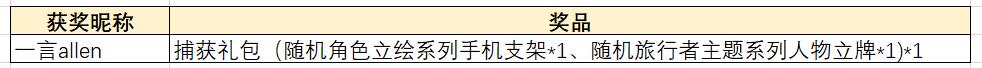【开奖啦~】「风行迷踪」趣味视频征集活动开启！