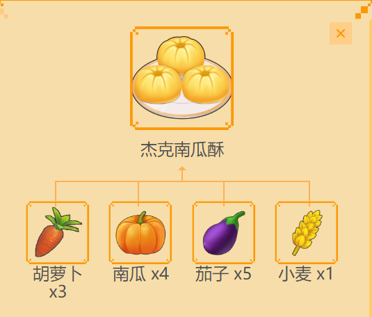 摩尔庄园菜谱图鉴之——杰克南瓜酥