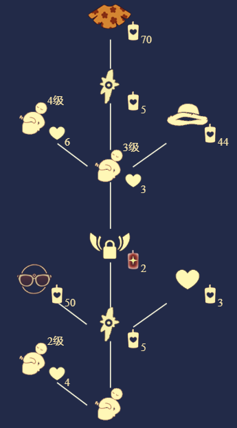 【7.1复刻】度假印花斗篷