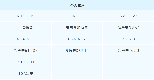 2021年P1巅峰杯春季赛-个人竞速专场激燃开幕！