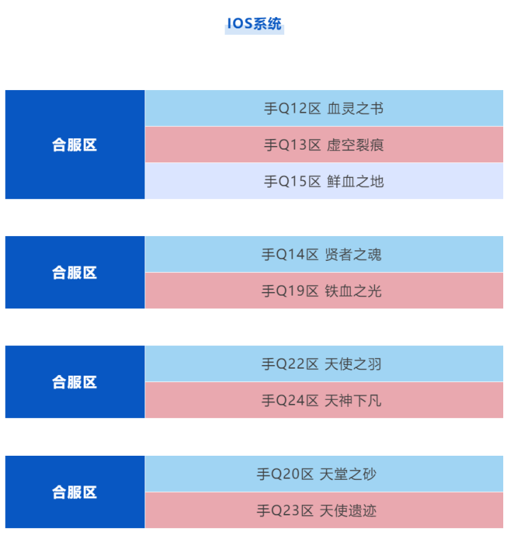 最新合区名单公布！快来看看你在哪个区