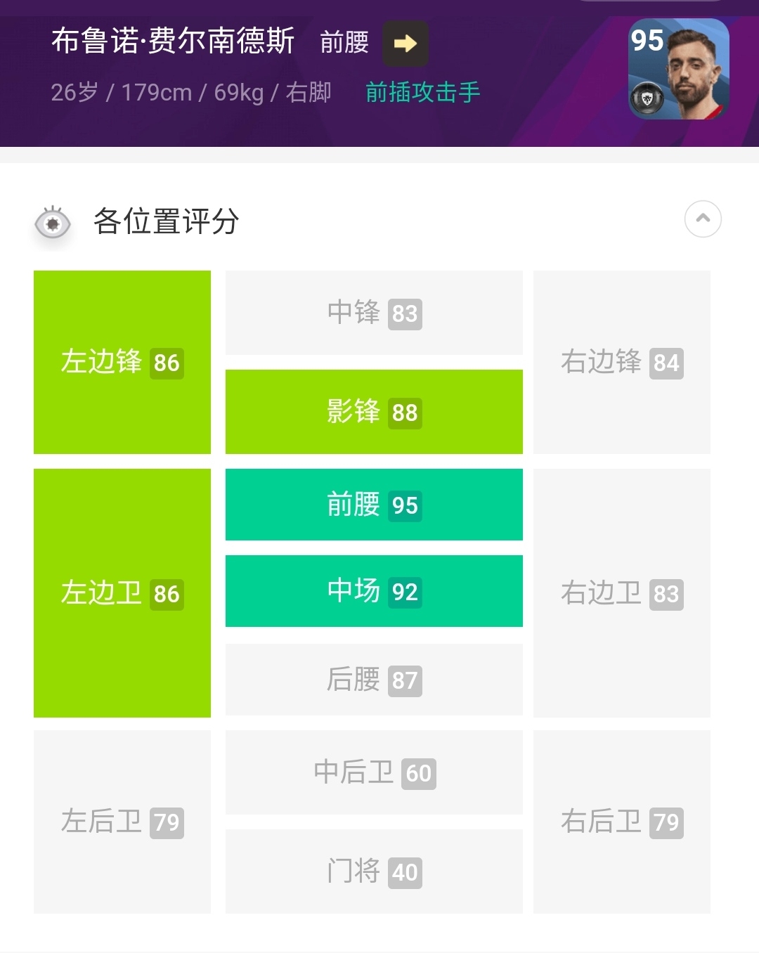 普卡前腰推荐-布鲁诺费尔南德斯
