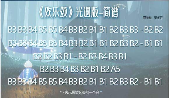 【数字乐谱】欢乐颂