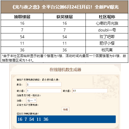 《光与夜之恋》全平台公测6月24日开启！全新PV曝光（已开奖）